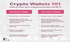 如何在TP钱包中添加FIL网络