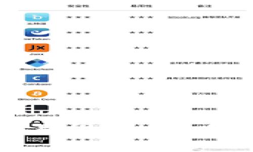 数字货币分时交易视频：新手必备的实战指南