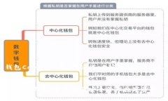 下面是关于以太坊钱包Coinbase的、关键词、内容大