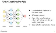 baioti数字货币风云再起：