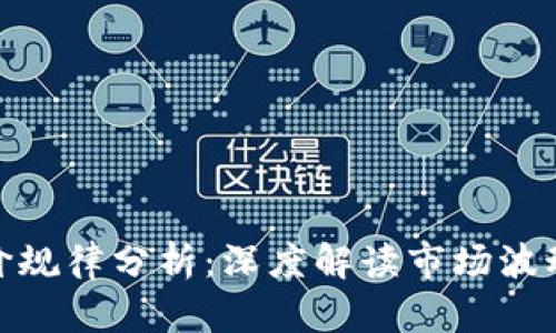 数字货币涨价规律分析：深度解读市场波动与投资策略