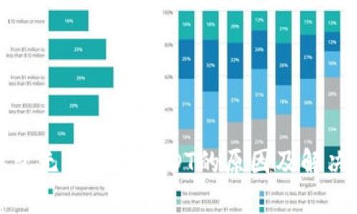 TP钱包无法转出USDT的原因及解决方案