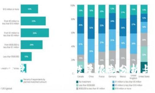 TP钱包中的虚拟币交易数量限制分析与解决方案