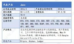 ### 与关键词如何设计TP钱