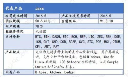 ### 与关键词
如何设计TP钱包的LOGO：实用指南与技巧