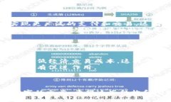 baioti央行数字货币再加速