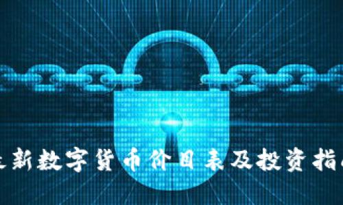 最新数字货币价目表及投资指南
